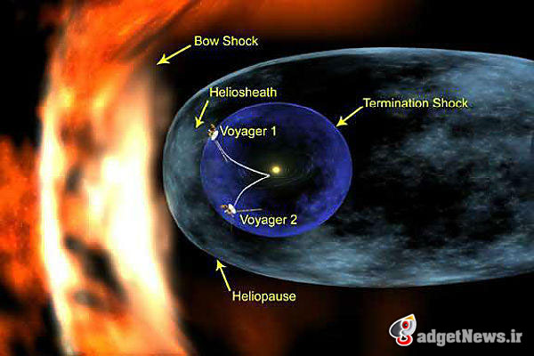 Voyager 1 Spacecraft Left Solar System Last Year