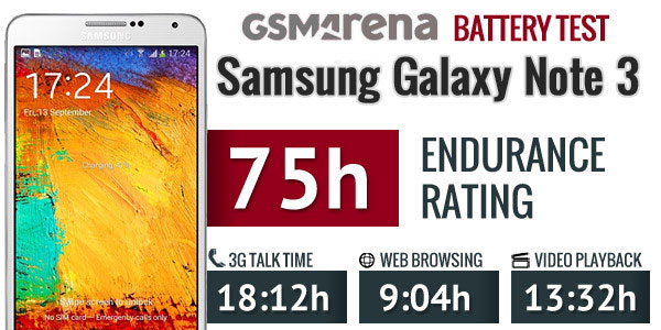 samsung galaxy note 3 battery life test