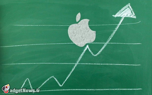 apple q4 report