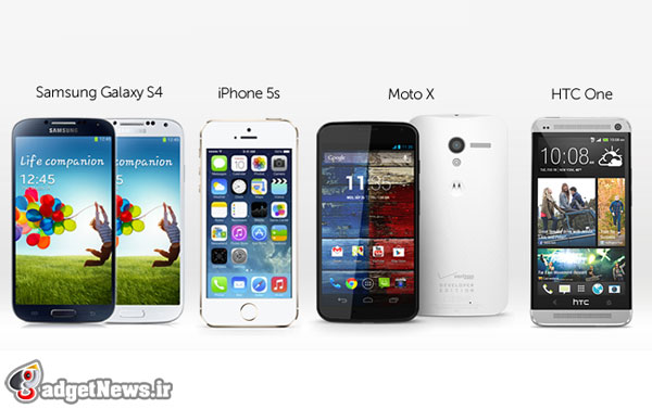  Samsung Galaxy S4, Apple iPhone 5s, Motorola Moto X , HTC One
