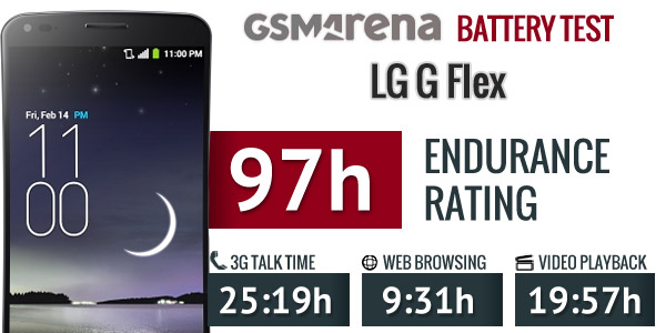 lg g flex battery life test