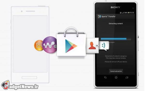 sony xperia transfer mobile for android