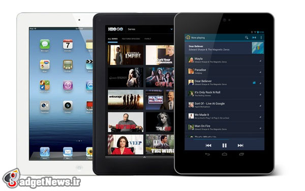 android tablet ipad