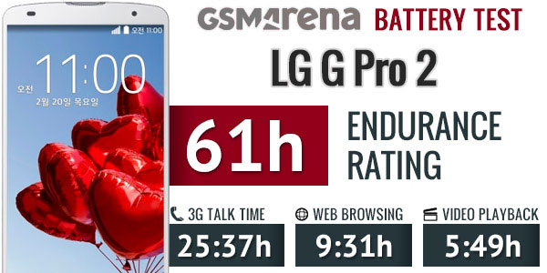 lg g pro 2 battery life