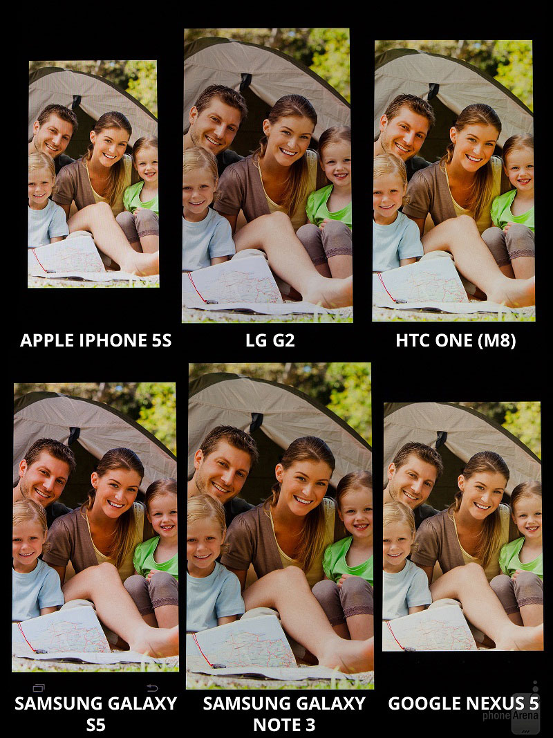 Galaxy S5 vs iPhone 5s vs One (M8) vs Note 3 vs Nexus 5 vs G2