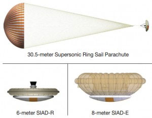 nasas new supersonic flying saucer