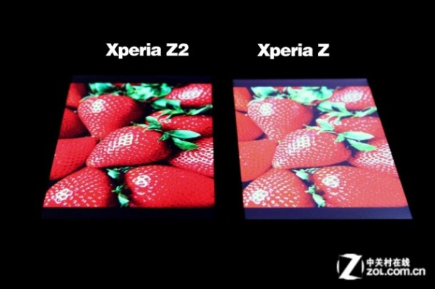 xperia z2 display compared against the xperia z