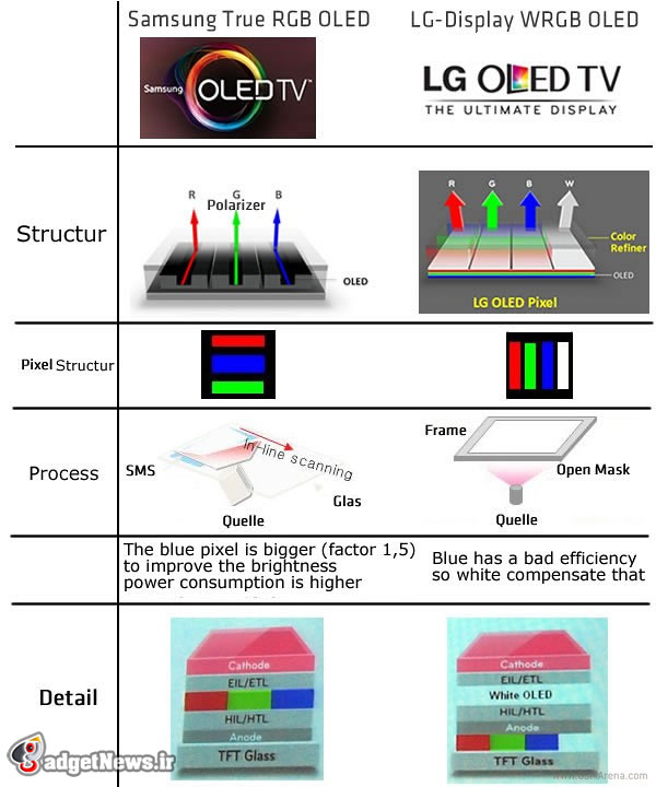 samsung-oled-tv