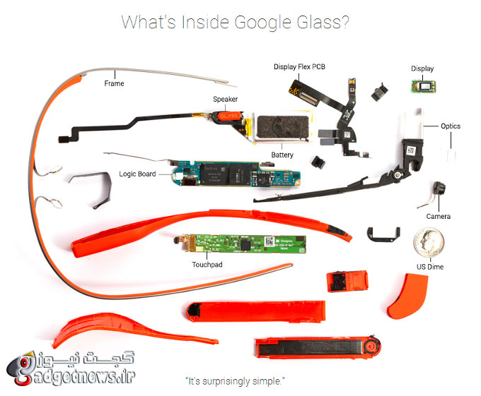 google glass teardown