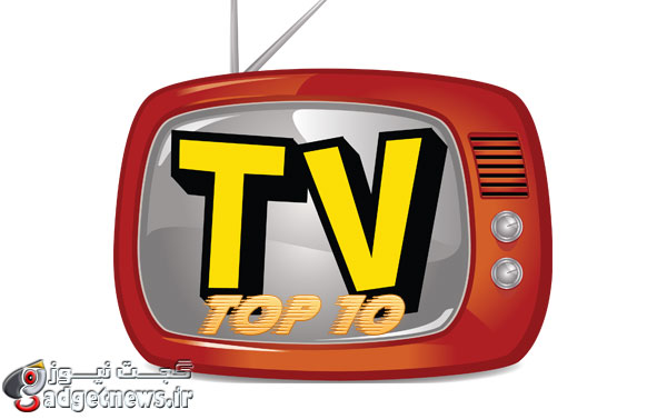 top-10-tv-brands