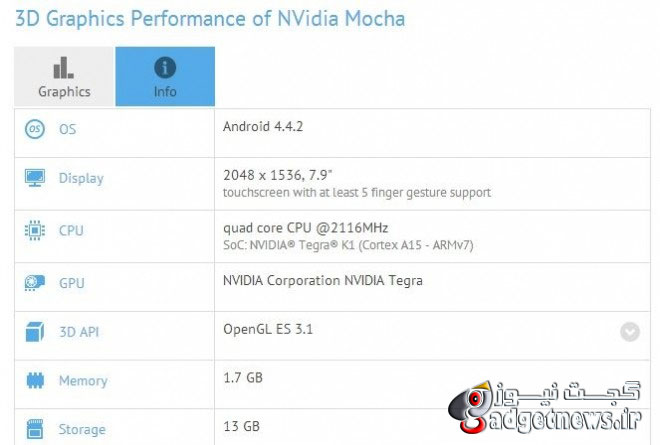 NVIDIA-Mocha-tablet