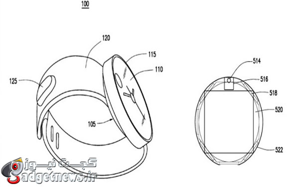 Samsungs-patent