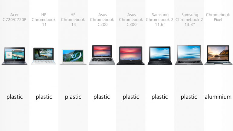 2014 chromebook comparison guide