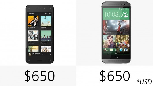 htc one m8 vs amazon fire phone