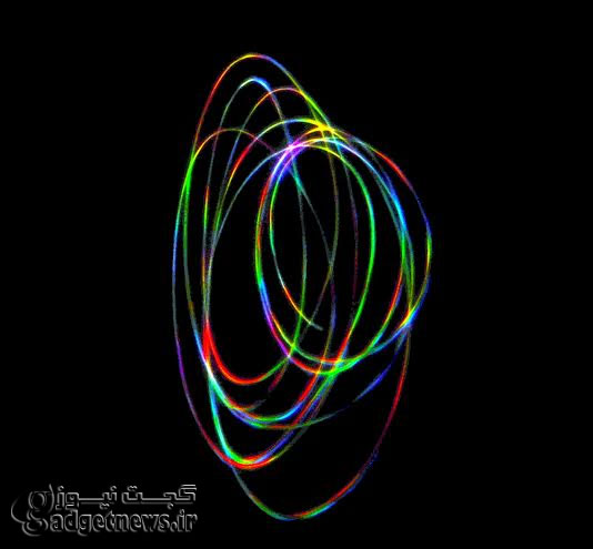 Twinkling-Sirius-spins