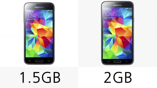 samsung galaxy s5 vs galaxy s5 mini specs comparison