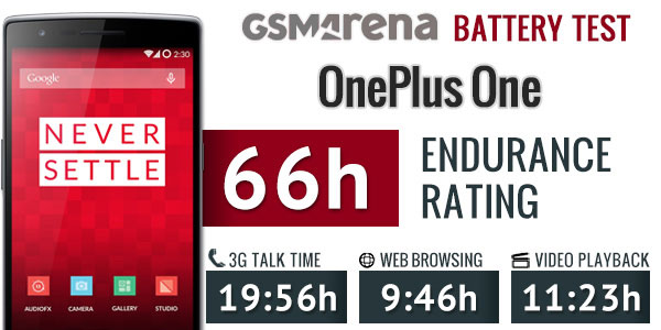 oneplus one battery test