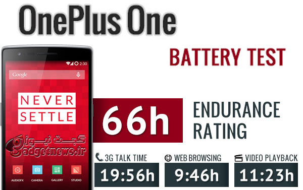 oneplus one battery test