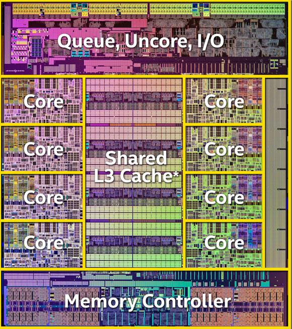 intel-Haswell-E-processor-1