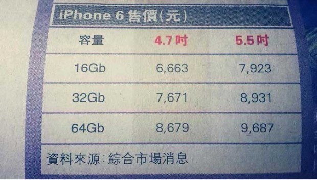 iphone-price-1