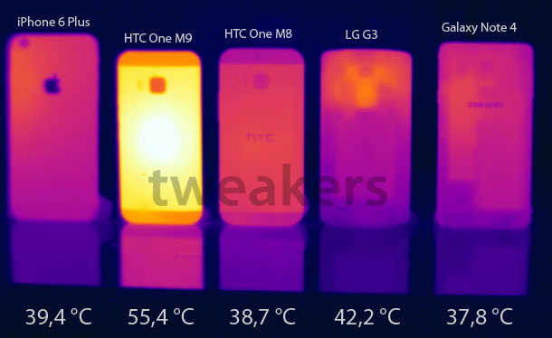 htc-one-m9-overheating-1