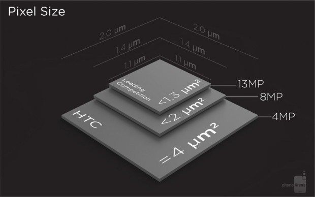 htc-one-m9-vs-galaxy-s6-1