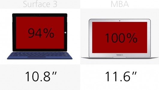 08-macbook-air-vs-surface-3-8