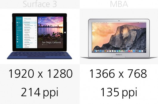 09-macbook-air-vs-surface-3-7