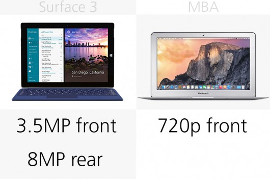 17-macbook-air-vs-surface-3-2