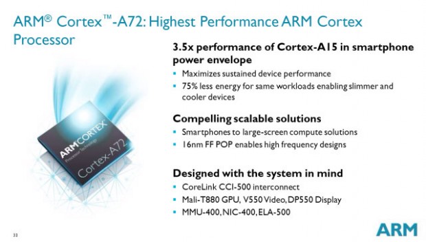 ARM-Cortex-A72-2