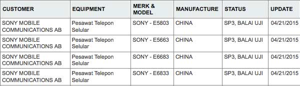 sony-xperia-z4-is-not-the-2015-flagship-z4-compact-z4-ultra-on-the-way-02