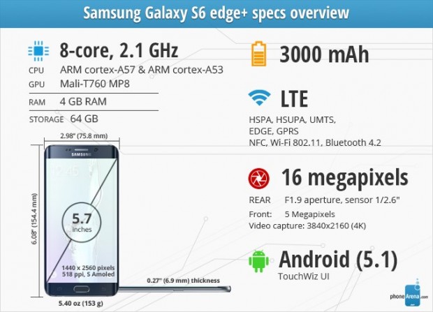 Galaxy-S6-edge-plus-12