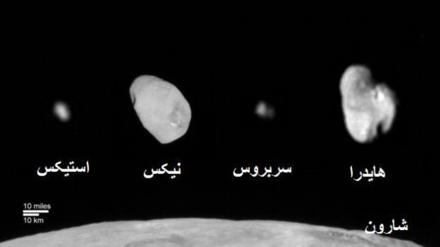 عکس خانودگی از ماه های پلوتو: در پایین این تصویر پیوندی، بریده ای از شارون، بزرگ ترین ماه پلوتو را می بینیم و چهار ماه دیگرش هم در بالا ردیف شده اند. همه ی این عکس ها را دوربین شناسایی برد بلند فضاپیمای نیوهورایزنز (لوری، LORRI) گرفته. هر پنج ماه با یک میزان تابندگی و مقیاس فضایی نشان داده شده اند (خط مقیاس را ببینید). شارون با قطر تقریبی ۱۲۱۲ کیلومتر، تاکنون بزرگ ترین ماه شناخته شده ی پلوتو بوده. نیکس و هیدرا تقریبا هم اندازه اند، با بیشترین قطر حدود ۴۰ کیلومتر. کربروس و استیکس (یا استوکس) بسیار کوچک ترند و هر دو دارای پهنای بیشینه ی حدود ۱۰-۱۲ کیلومترند. همه ی این چهار ماه پیکره ای بسیار کشیده دارند، یک ویژگی که گمان می رود ویژگی رایج در اجرام کوچک کمربند کوییپر باشد.