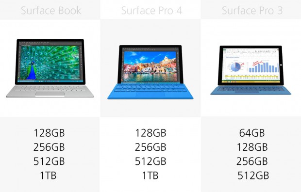 ۲in1comparison-26