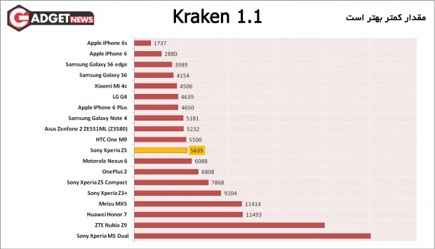 Kraken-1.1