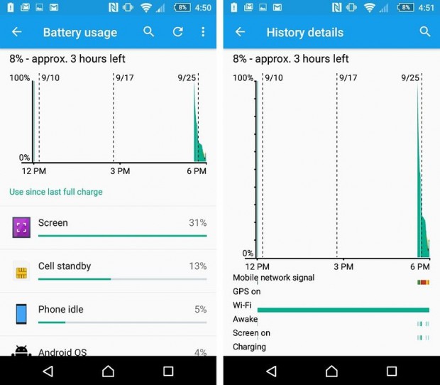 sony-xperia-z5-compact-battery-2