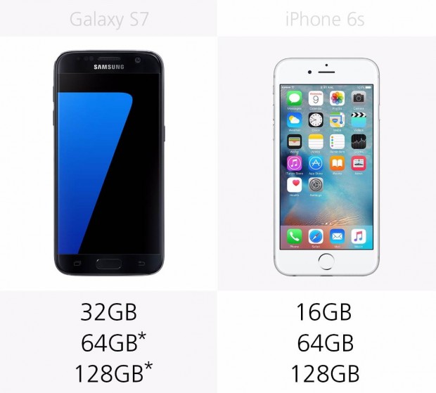 iphone-6s-vs-galaxy-s7-comparison-25