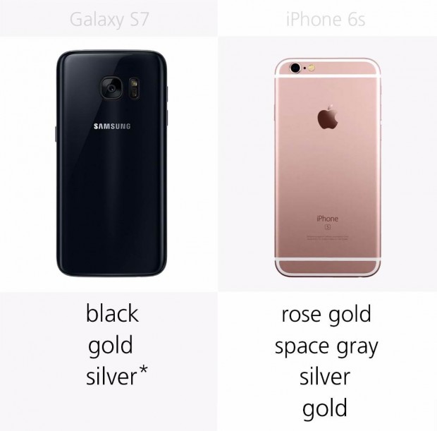 iphone-6s-vs-galaxy-s7-comparison-8