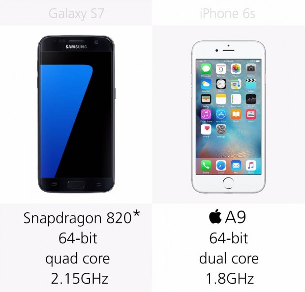 iphone-6s-vs-galaxy-s7-comparison-9