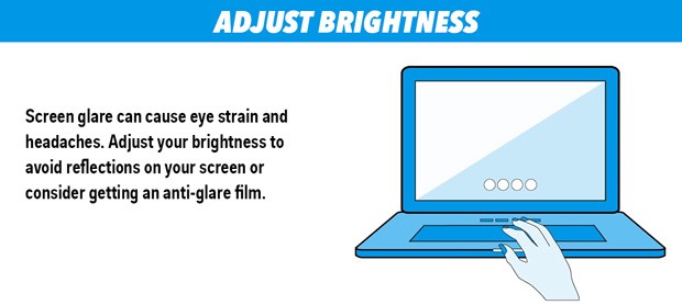 کاهش خطر سندرم چشم