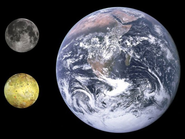 سیاره مشتری - مقایسه ابعاد زمین و ماه و آیو