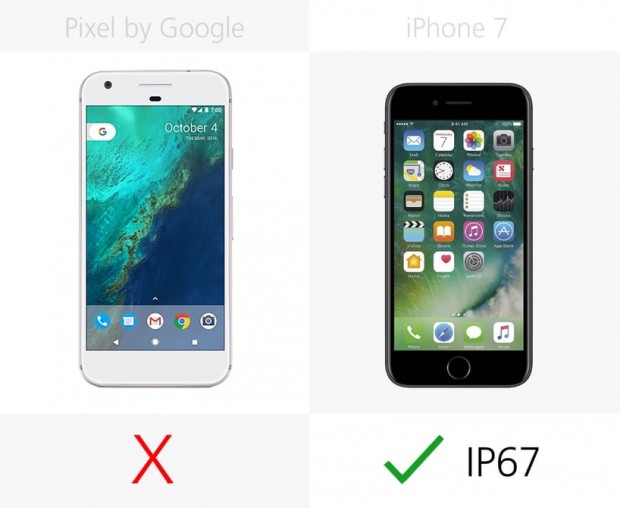 مقایسه گوگل پیکسل و آیفون 7 ؛ برندگان جنجال سامسونگ در برابر هم