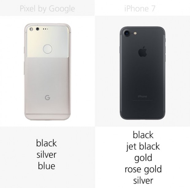 مقایسه گوگل پیکسل و آیفون 7 ؛ برندگان جنجال سامسونگ در برابر هم
