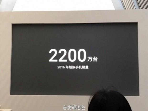 رکوردشکنی میزو با فروش ۲۲ میلیون گوشی هوشمند در سال ۲۰۱۶