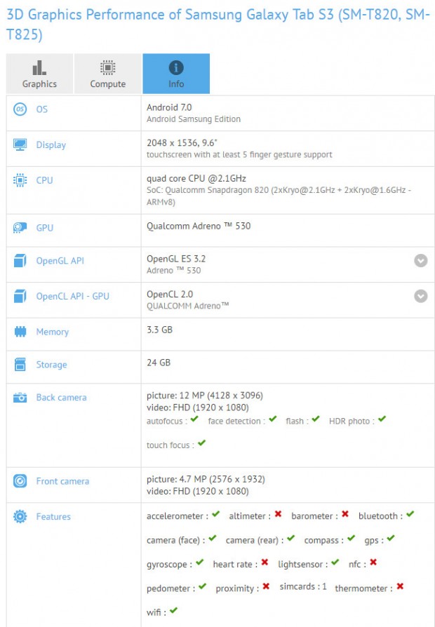 مشخصات گلکسی تب اس 3 (Galaxy Tab S3) منتشر شد