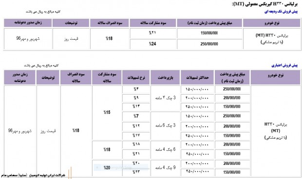 شرایط فروش محصولات پارس خودرو