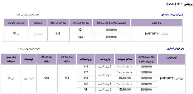 شرایط فروش محصولات پارس خودرو