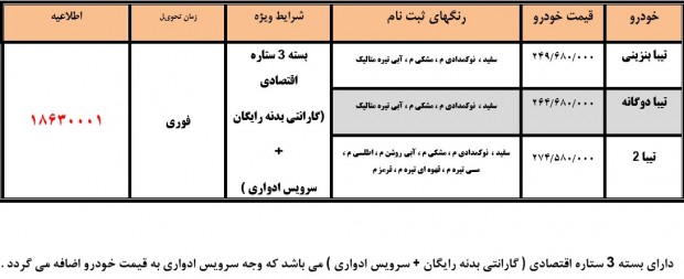 شرایط فروش محصولات سایپا