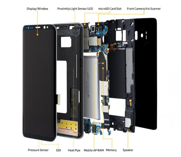قطعات داخلی گلکسی اس 8 و گلکسی اس 8 پلاس Galaxy S8
