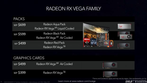 کارت های گرافیک گیمینگ Radeon RX Vega
